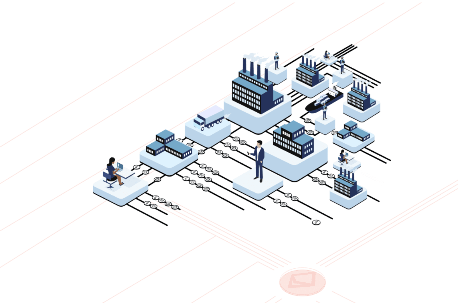 Baseline protocol