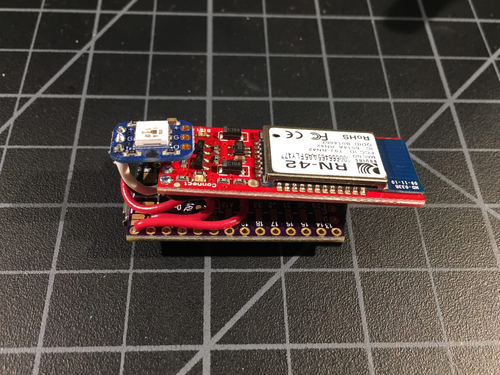 anykey assembled ortho