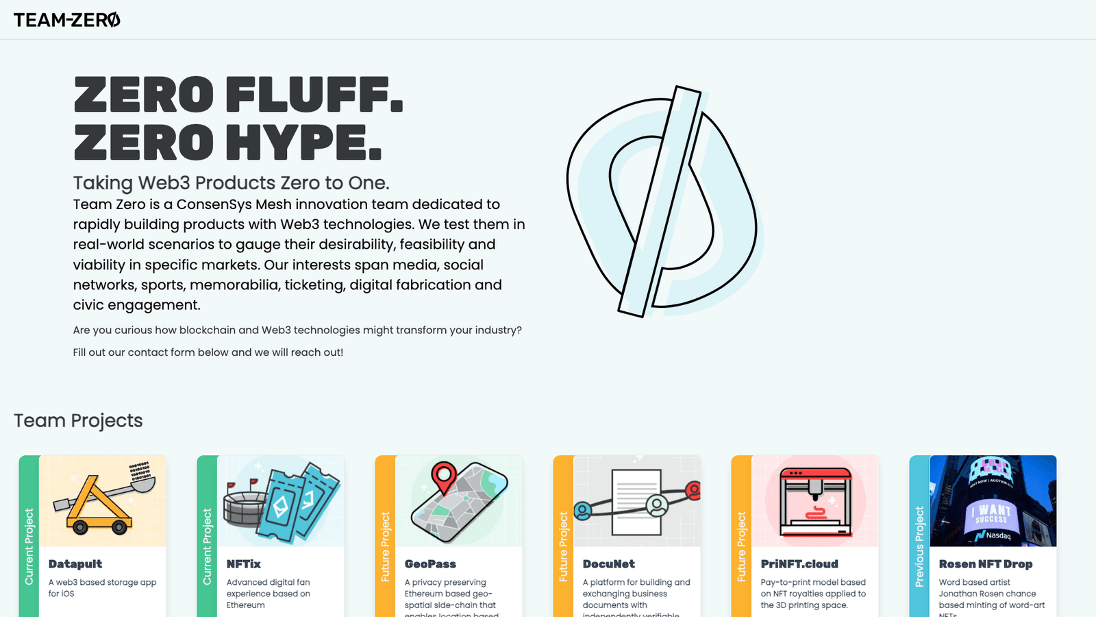 Team Zero - Zero hype. Zero fluff.